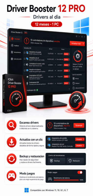 IObit Driver Booster 12 PRO - Infografia mobile