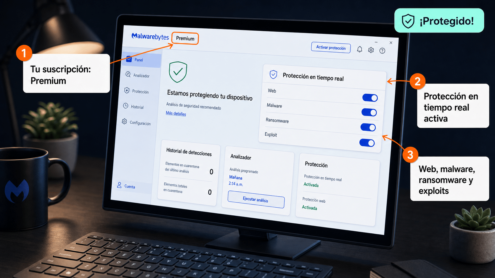 Malwarebytes Premium activado con la proteccion en tiempo real encendida