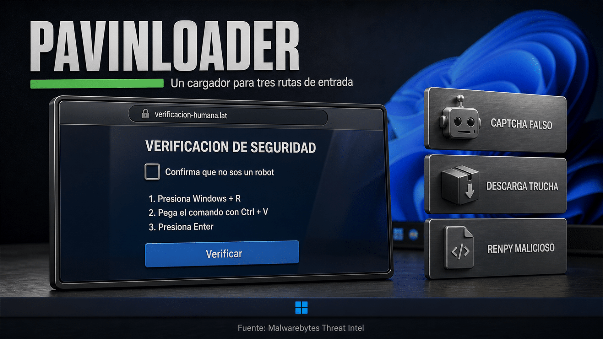 Ventana de verificación falsa en primer plano sobre un escritorio de Windows, con las tres vías de entrada del cargador detrás