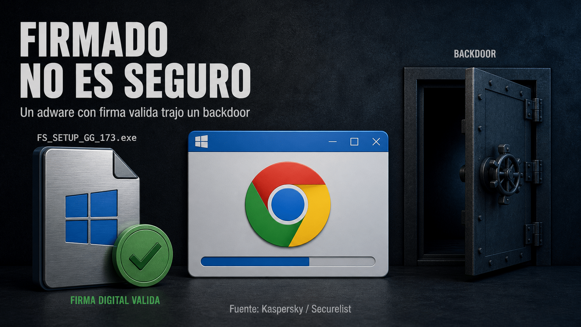 Arte editorial de un instalador con certificado digital válido que esconde una puerta trasera detrás de la fachada de un gestor de fondos de escritorio