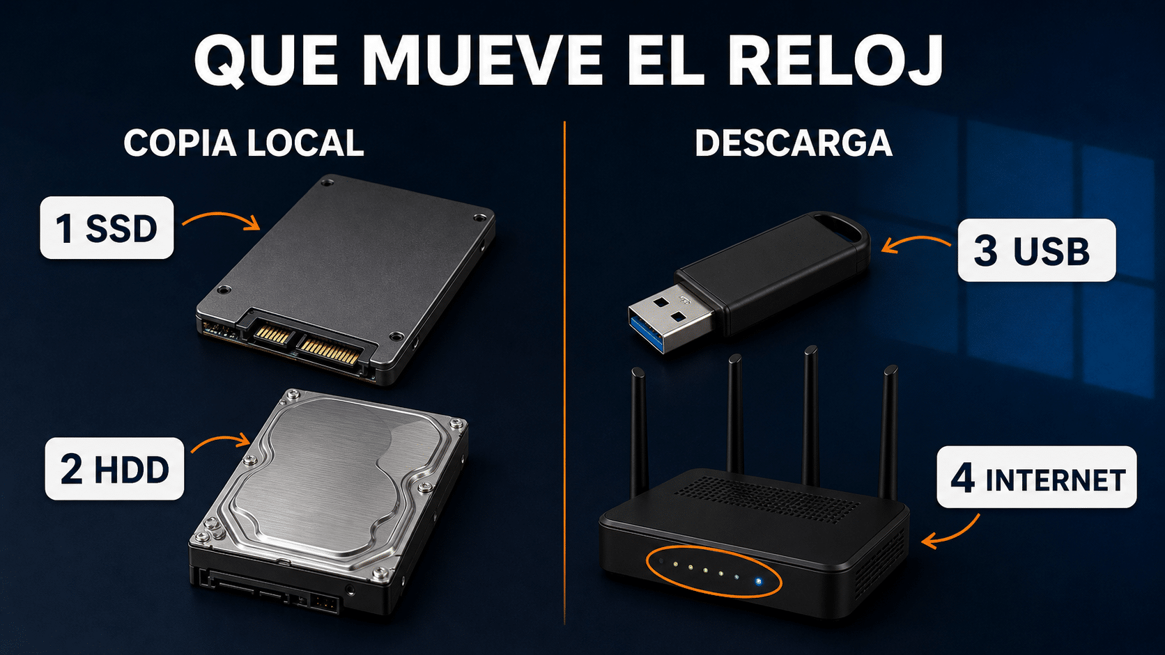 Factores que cambian cuánto tarda en instalar Windows 11