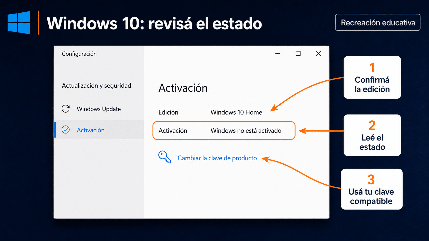 Panel de activación de Windows 10 con edición y cambio de clave señalados