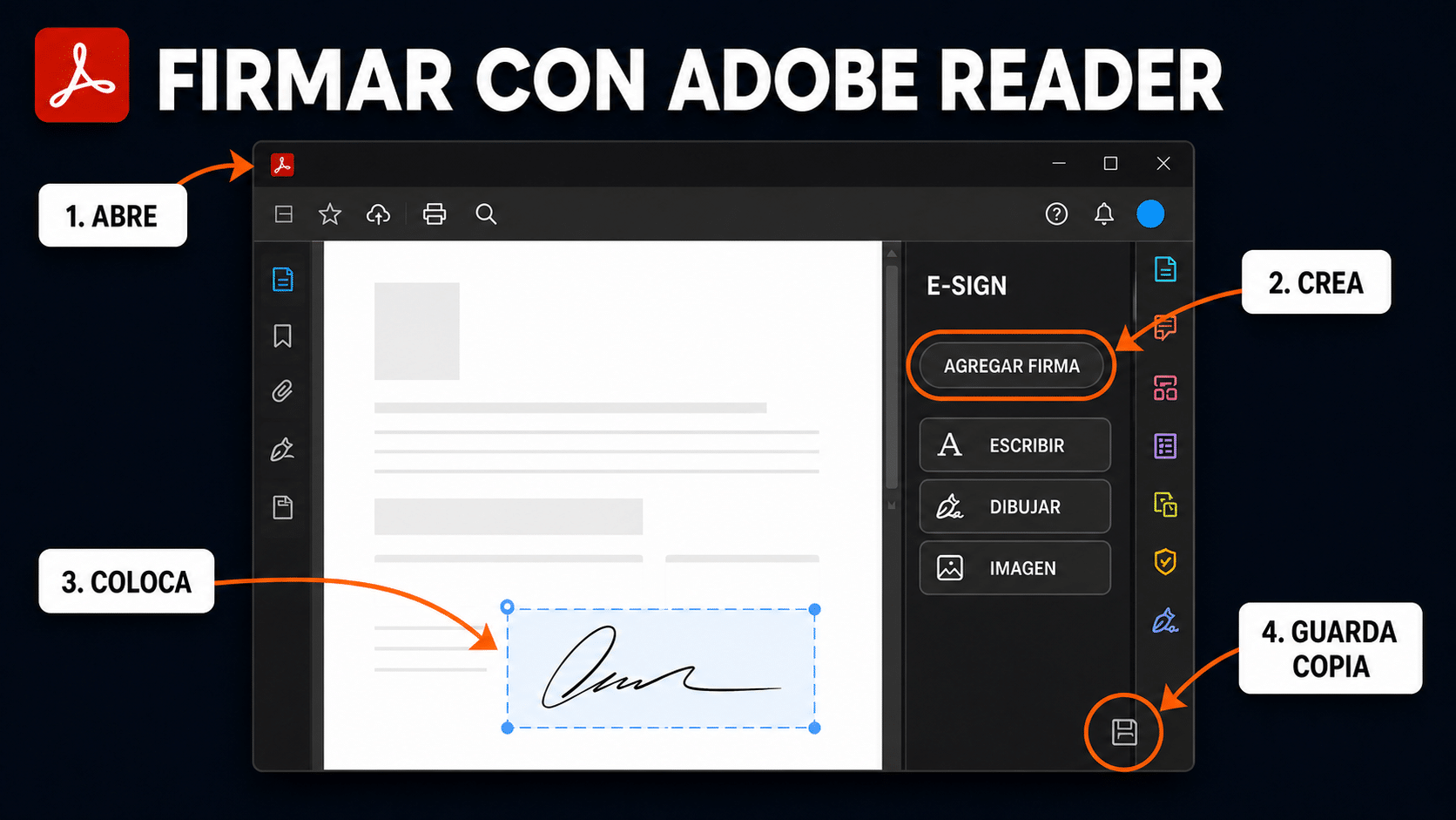 Flujo para escribir, dibujar o importar una firma y colocarla en Adobe Acrobat Reader
