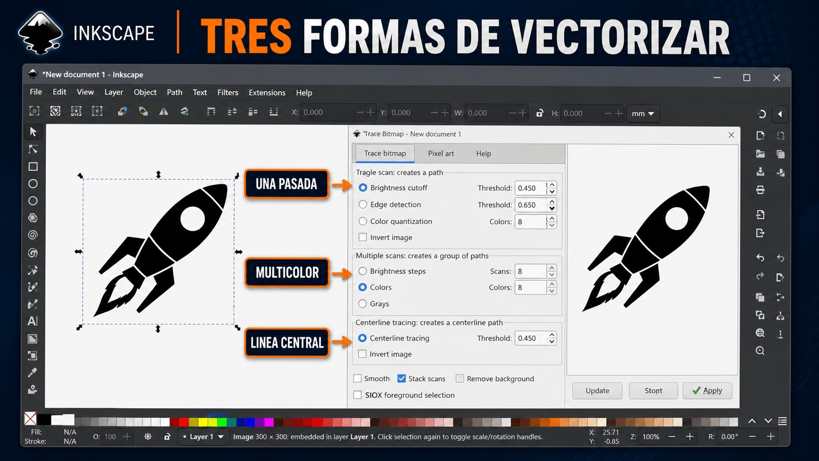 Diagrama de escaneo único, trazado multicolor y línea central
