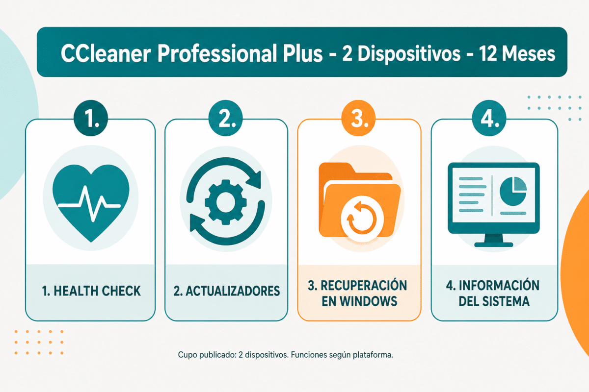 CCleaner Professional Plus – 2 Dispositivos – 12 Meses
