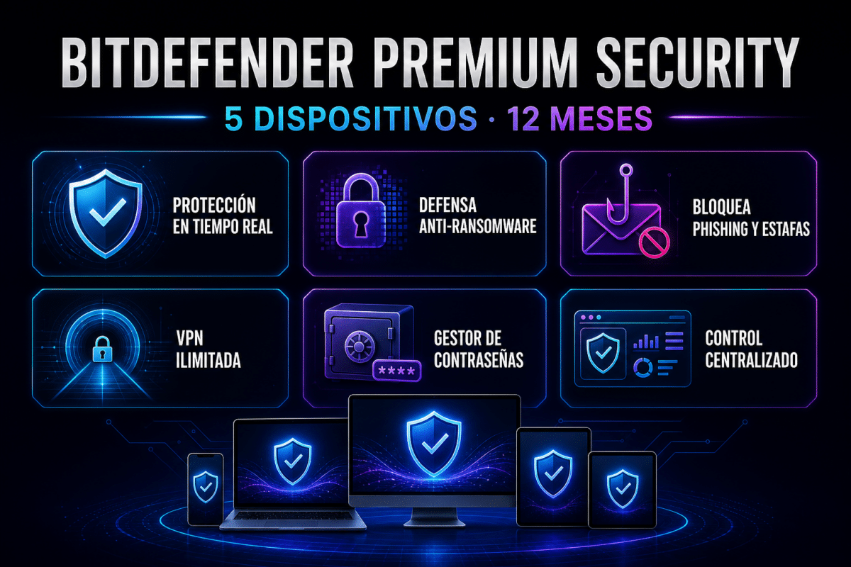 Bitdefender Premium Security – 5 Dispositivos – Licencia Digital 12 Meses