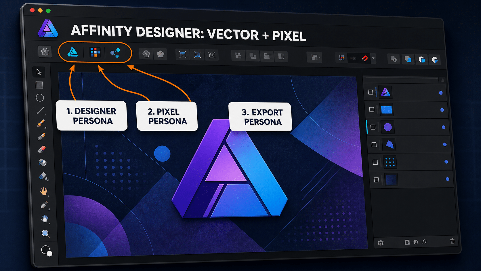 Affinity Designer 1.10 con Designer Persona, Pixel Persona y Export Persona