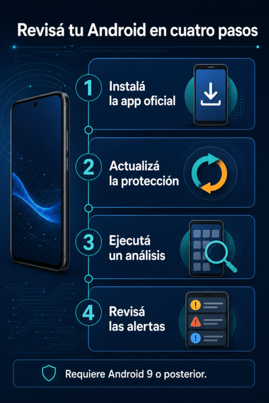 AVG AntiVirus (Android) – 1 Dispositivo – Licencia Digital 12 Meses
