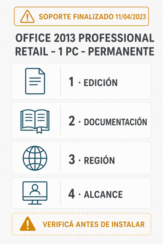 Office 2013 Professional Retail – 1 PC – Permanente