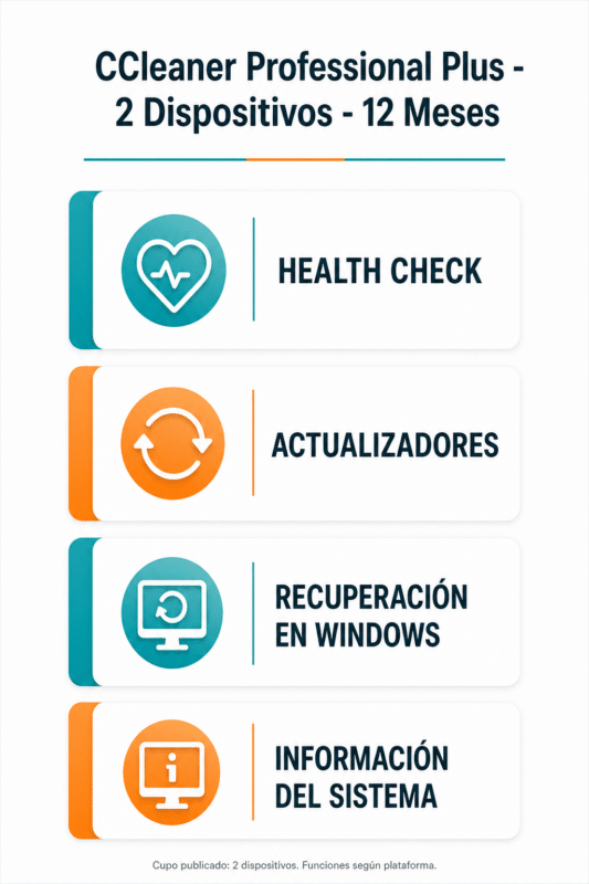 CCleaner Professional Plus – 2 Dispositivos – 12 Meses