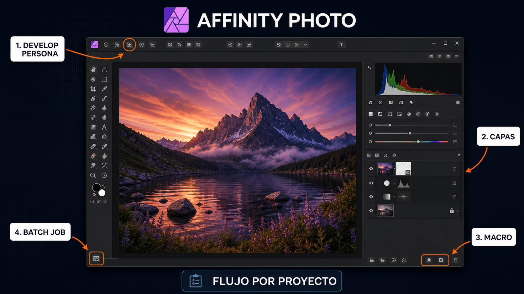 Flujo de Affinity Photo 1.10 con Develop Persona, capas, macro y Batch Job