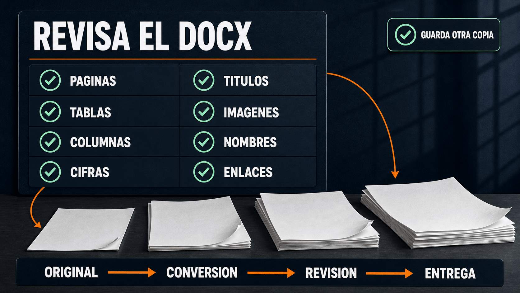 Checklist final para revisar un archivo convertido de PDF a Word