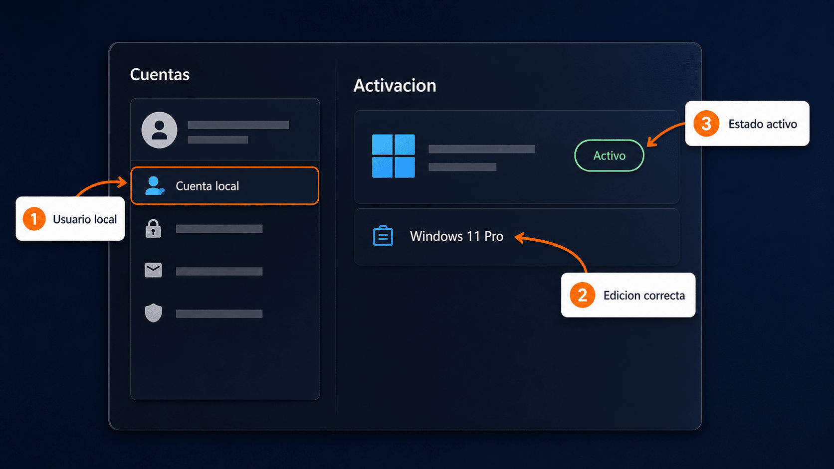 Verificación de cuenta local edición y activación en Windows 11