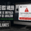 Arte editorial sobre el aviso falso de cargo no autorizado que suplanta a marcas conocidas para que la víctima llame por teléfono