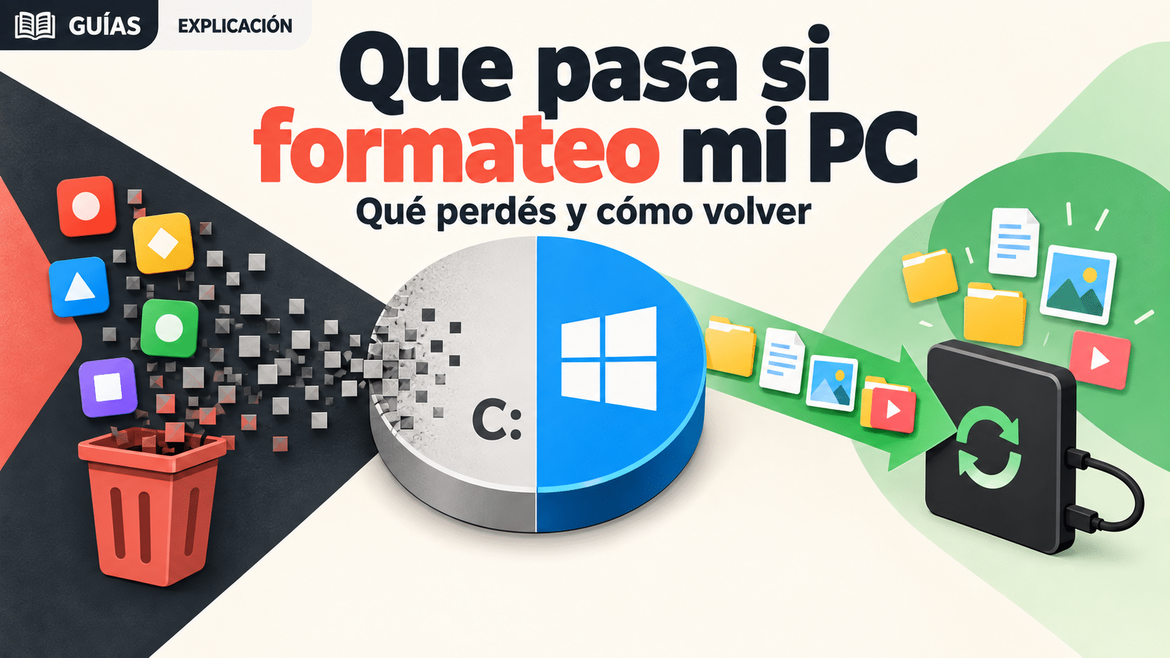Que pasa si formateo mi PC y cómo preparar una copia antes de borrar Windows