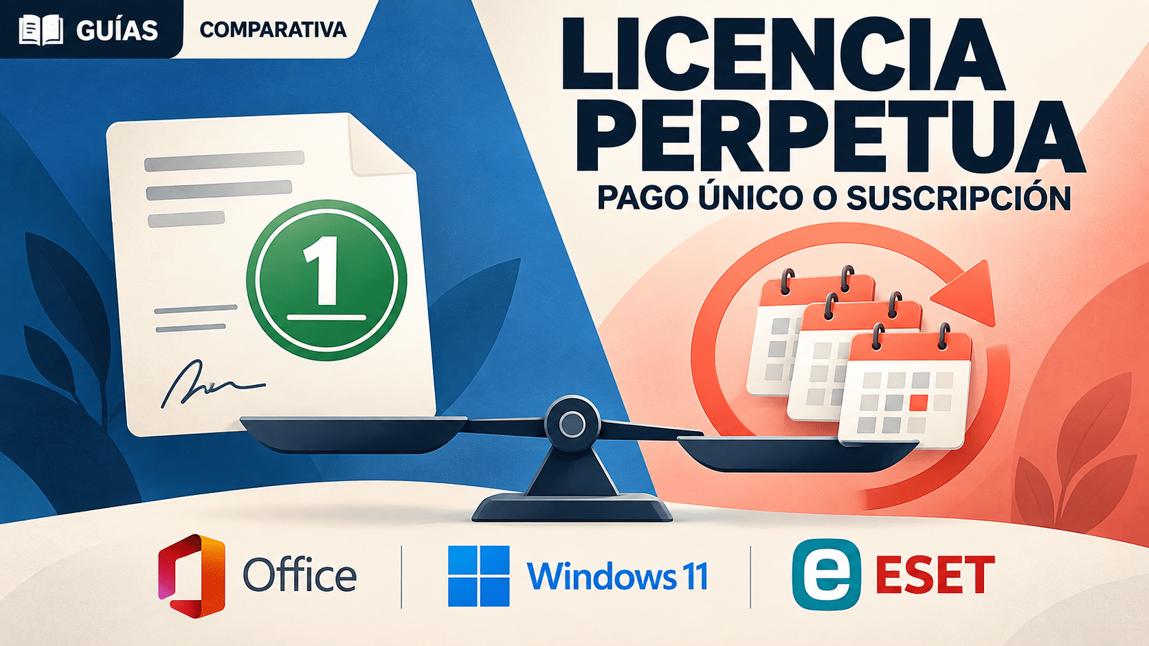 Licencia perpetua frente a suscripción y plazo fijo para elegir software