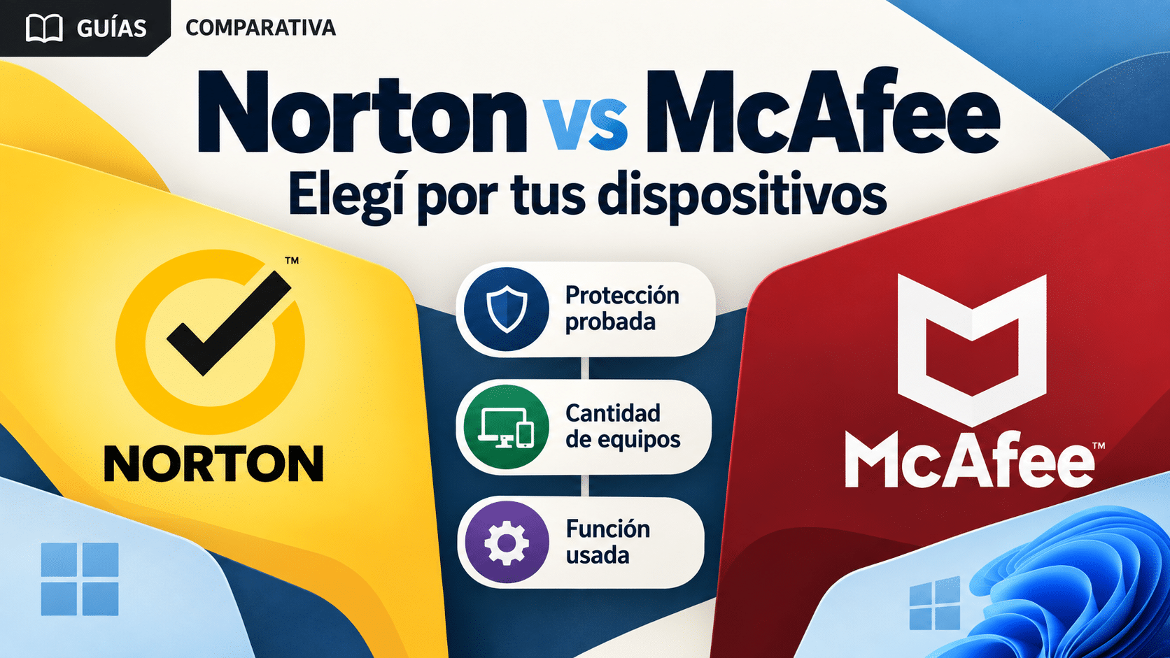Norton vs McAfee: comparativa de protección, dispositivos y funciones