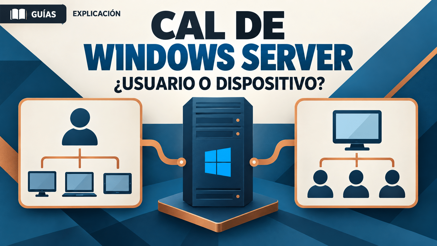 Qué es una CAL de Windows Server: elegir por usuario o dispositivo
