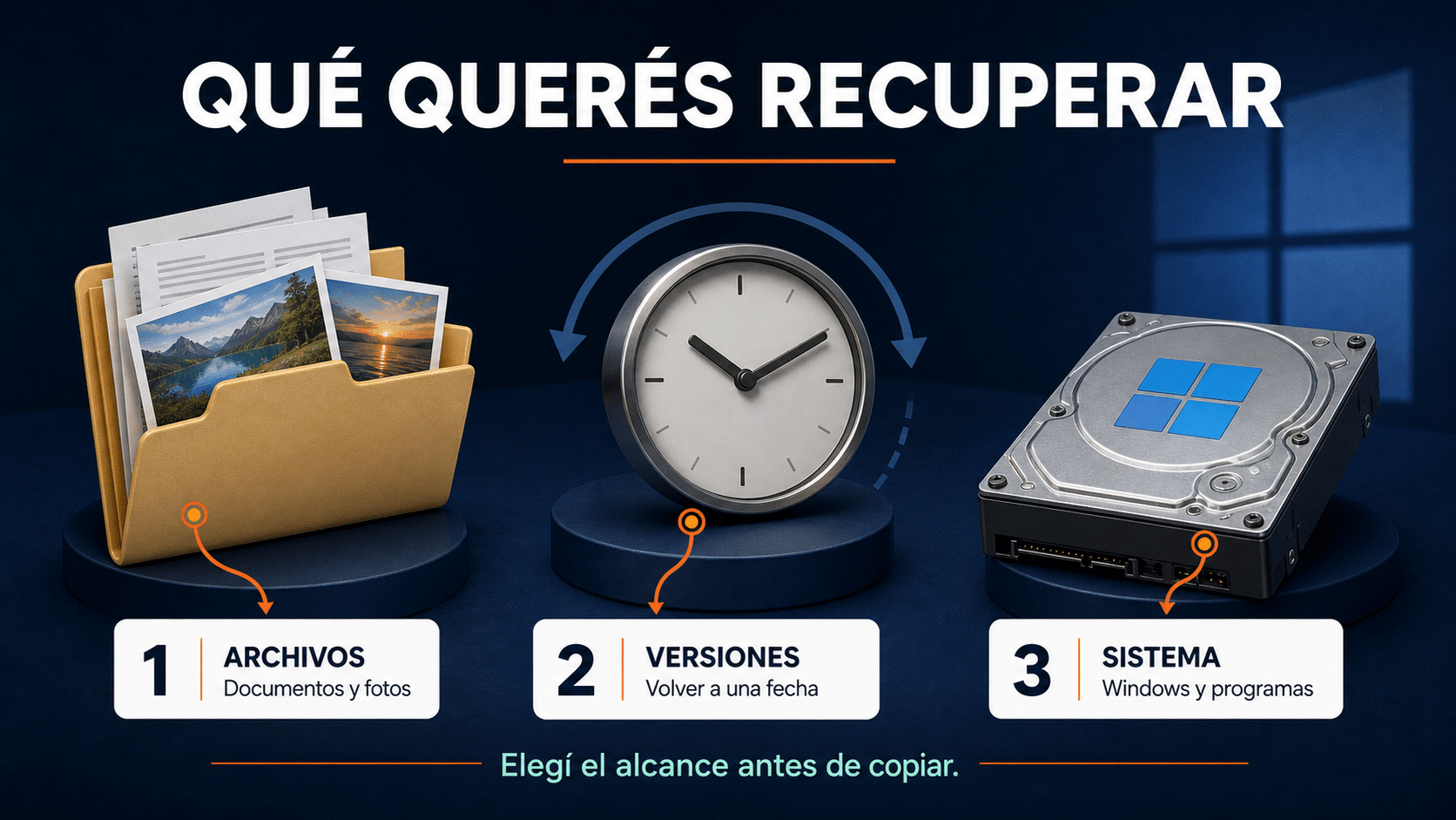 Copia de seguridad Windows 11: archivos, versiones e imagen del sistema