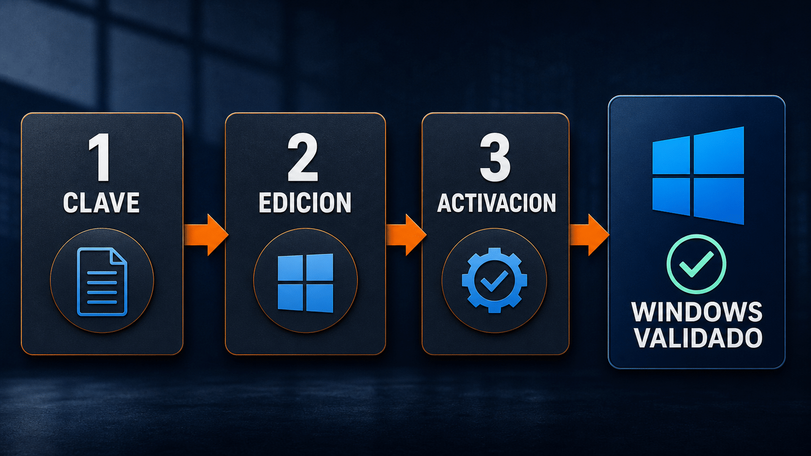 Clave de producto Windows explicada como credencial de 25 caracteres