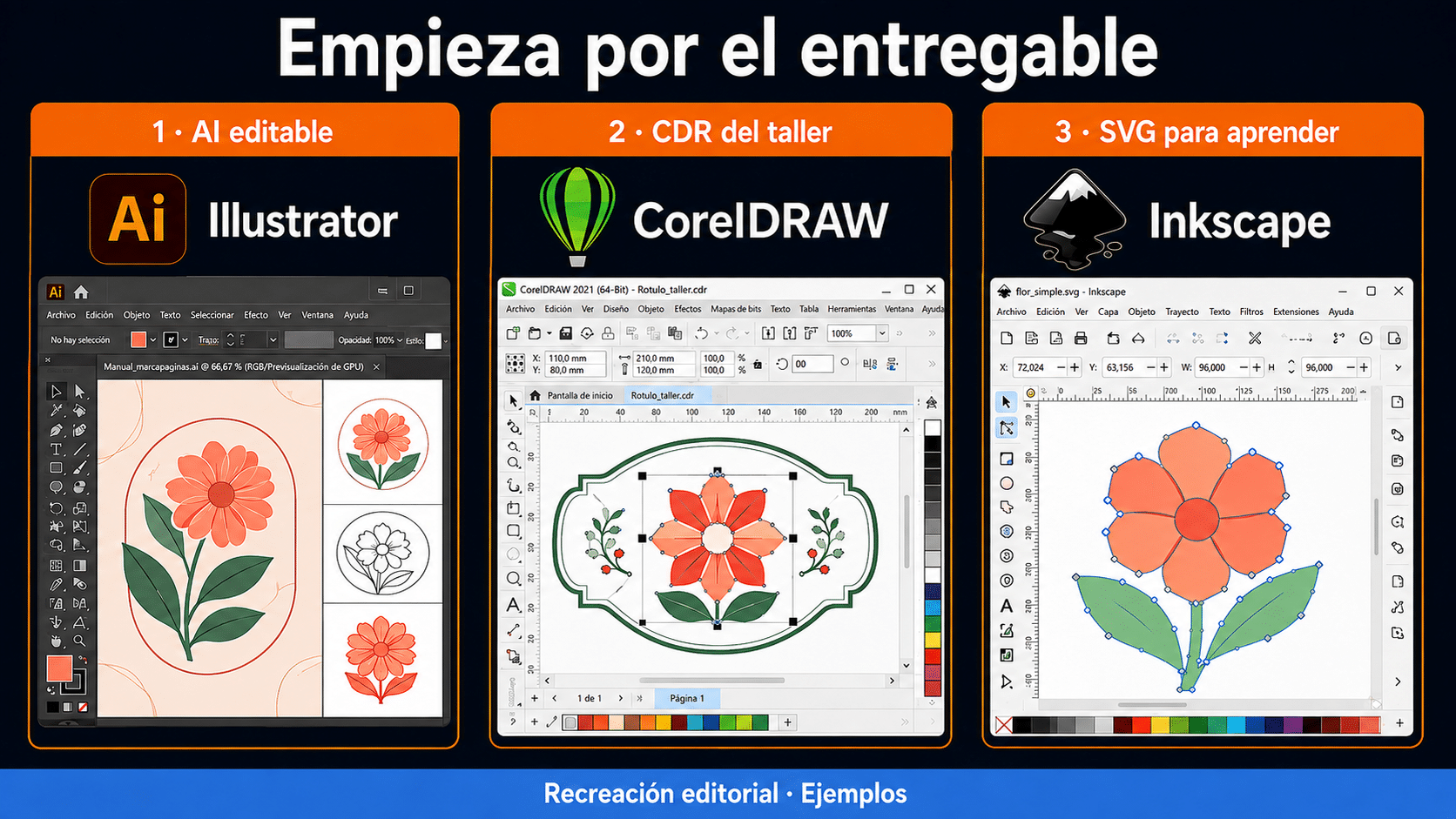 Elegir CorelDRAW Illustrator o Inkscape según el archivo que necesita el destinatario