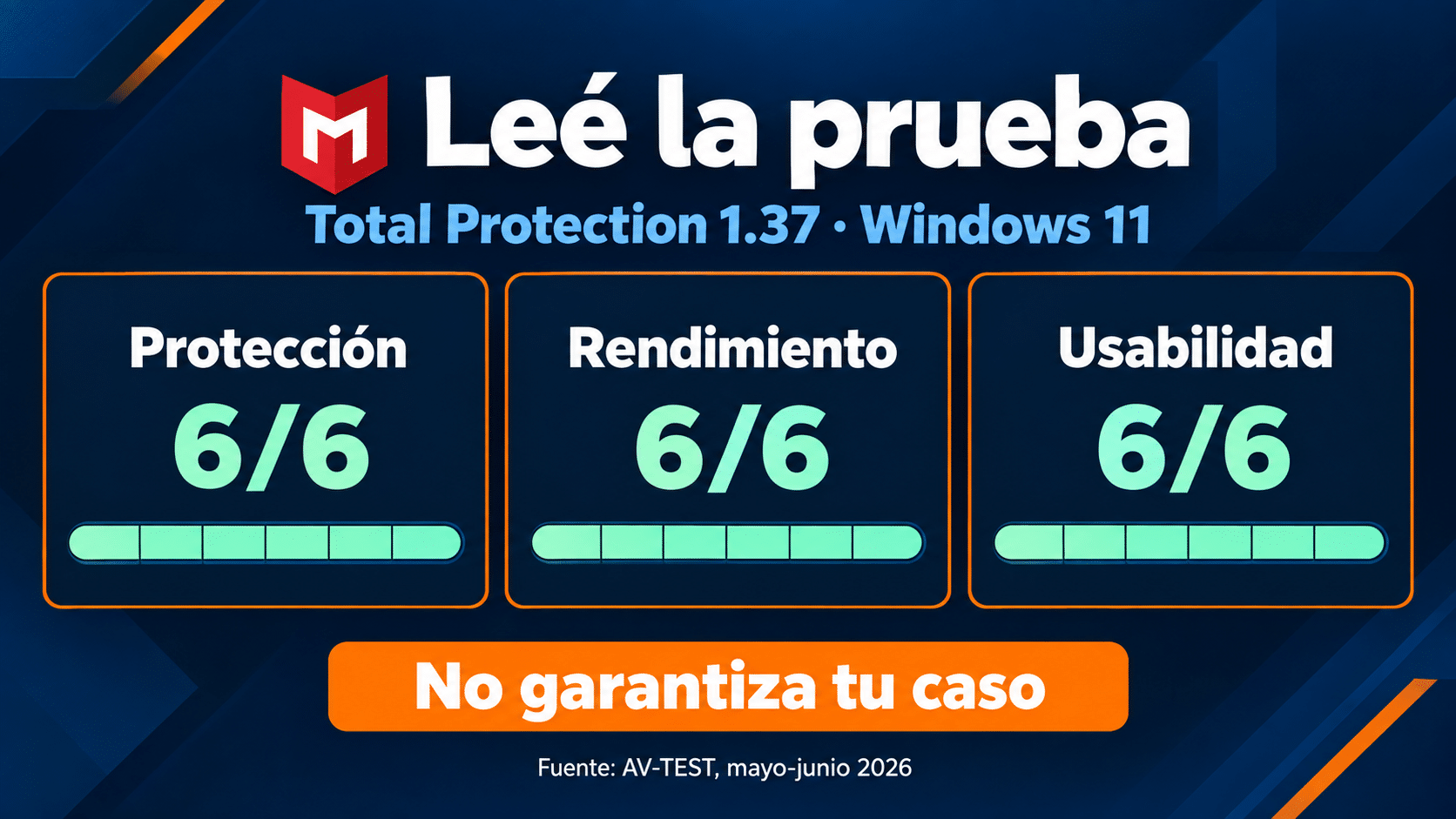 Lectura de la prueba AV-TEST: resultado de laboratorio, impacto y alcance de la evidencia