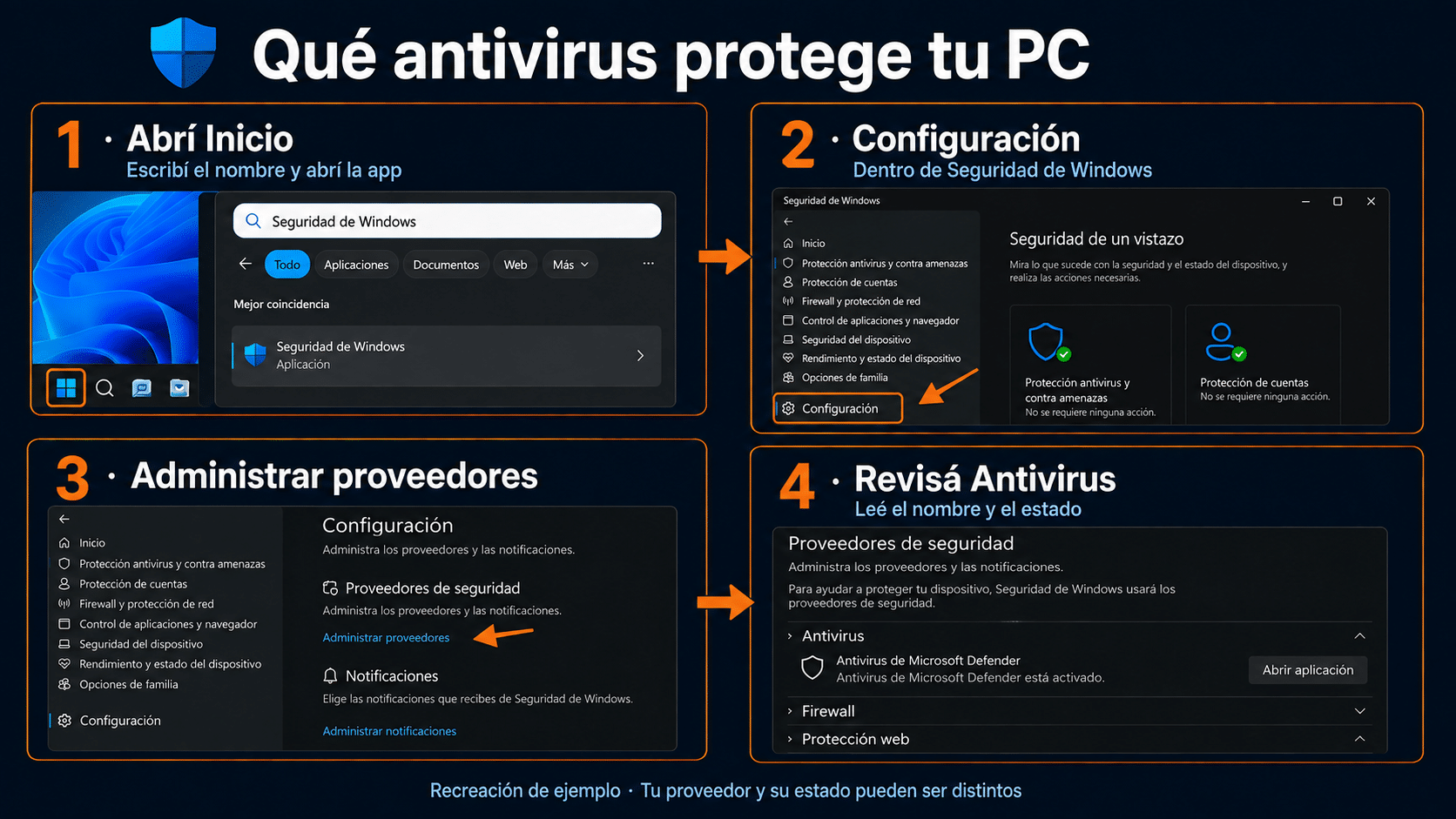 Ruta desde Inicio a Seguridad de Windows, Configuración, Administrar proveedores y Antivirus
