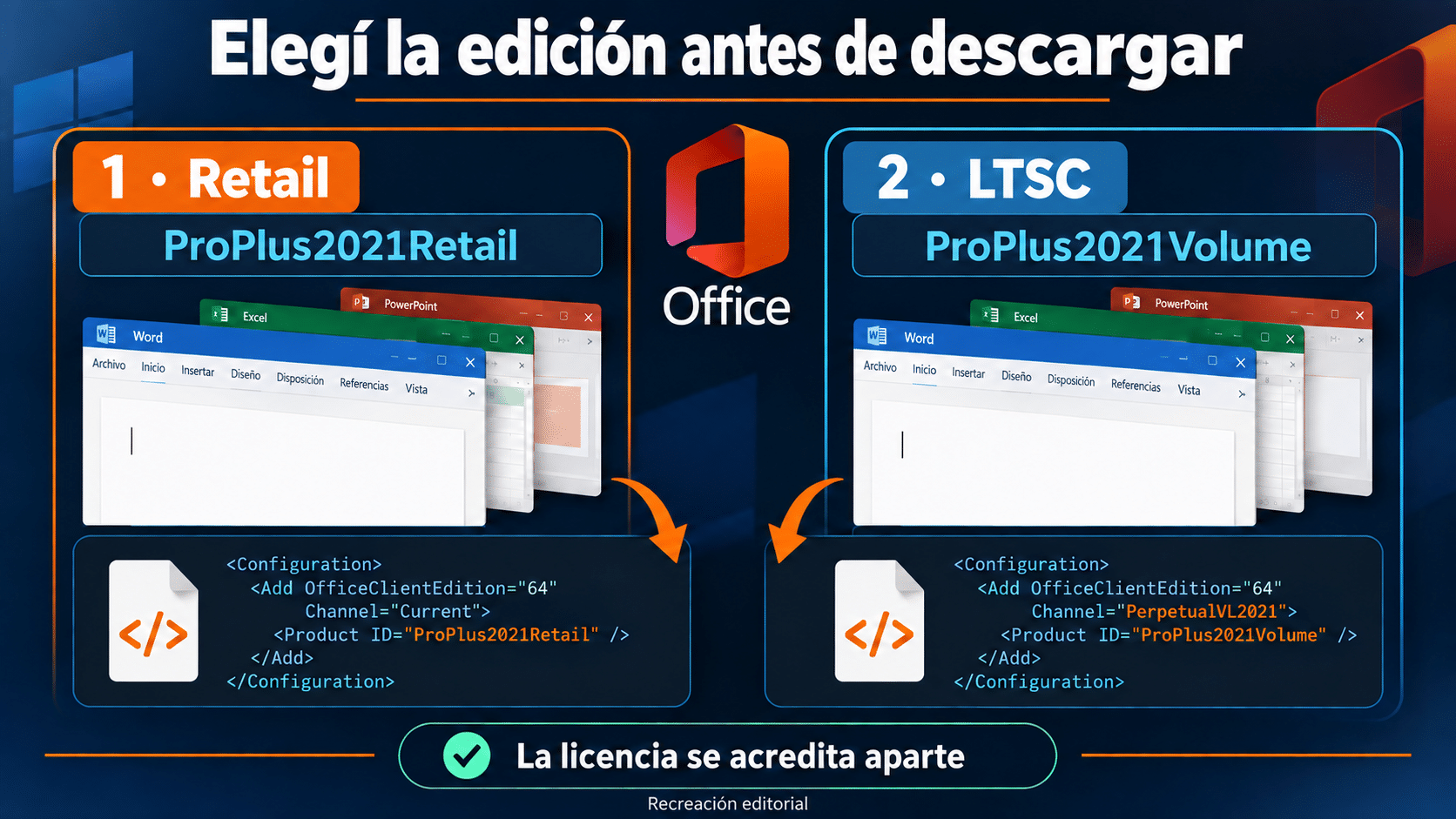 Elegir Product ID de Office 2021 según la edición documentada