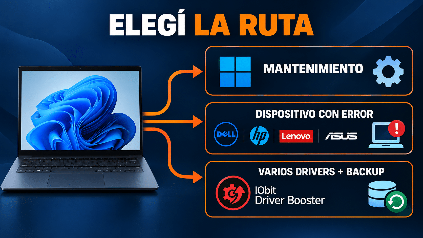 Selector de ruta para actualizar drivers