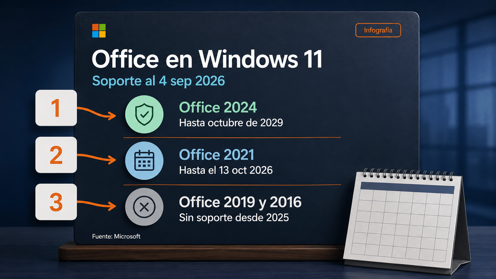 Soporte de Office 2024, 2021, 2019 y 2016 en Windows 11