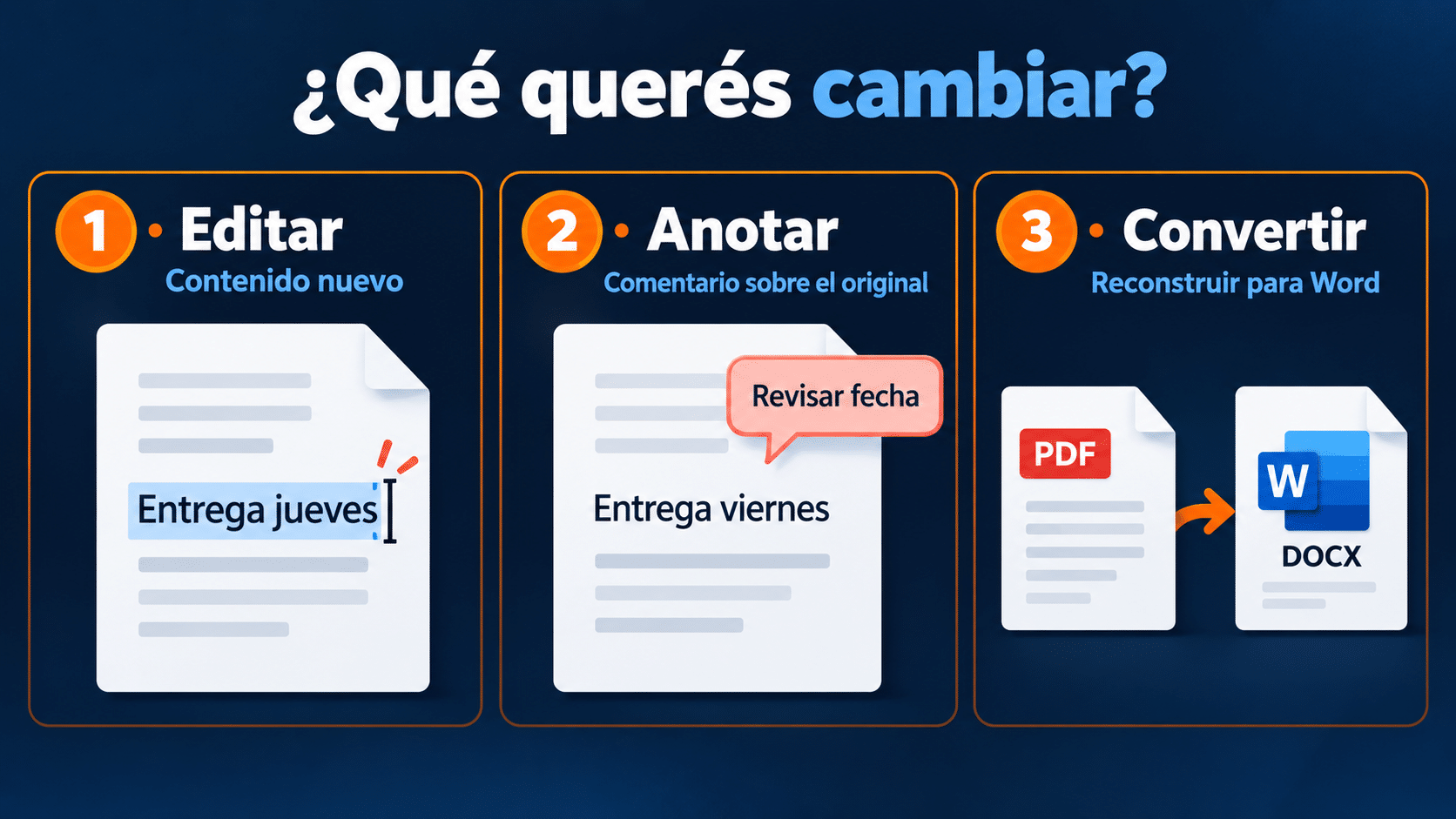 Diferencia entre editar texto, anotar un PDF y convertir a Word