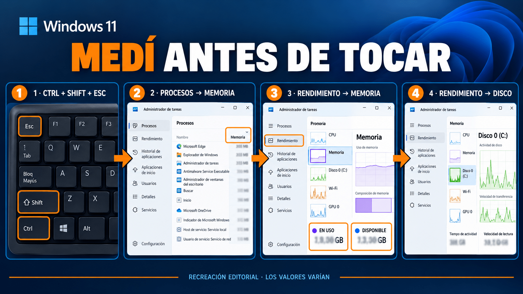 Diagnóstico de memoria en el Administrador de tareas de Windows 11