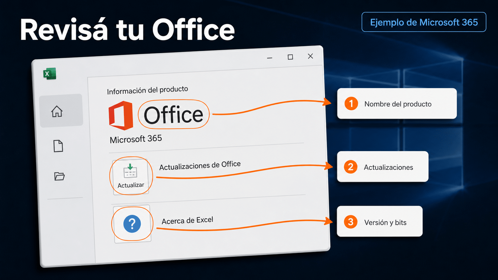Panel Cuenta de Office con producto, actualizaciones y acceso a versión y bits