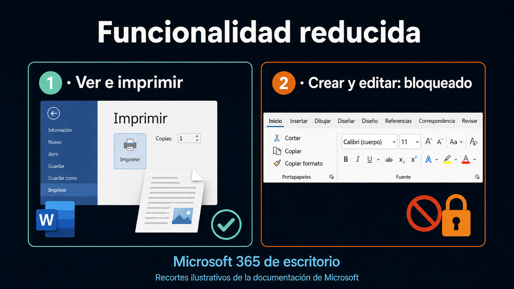 Funcionalidad reducida de Microsoft 365: ver e imprimir frente a crear y editar
