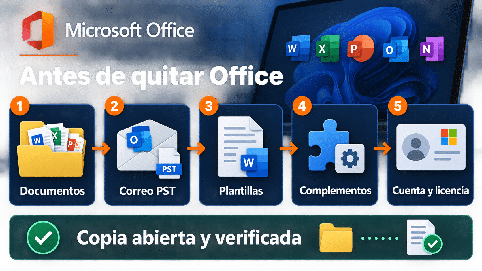Checklist de respaldo antes de desinstalar Office en Windows