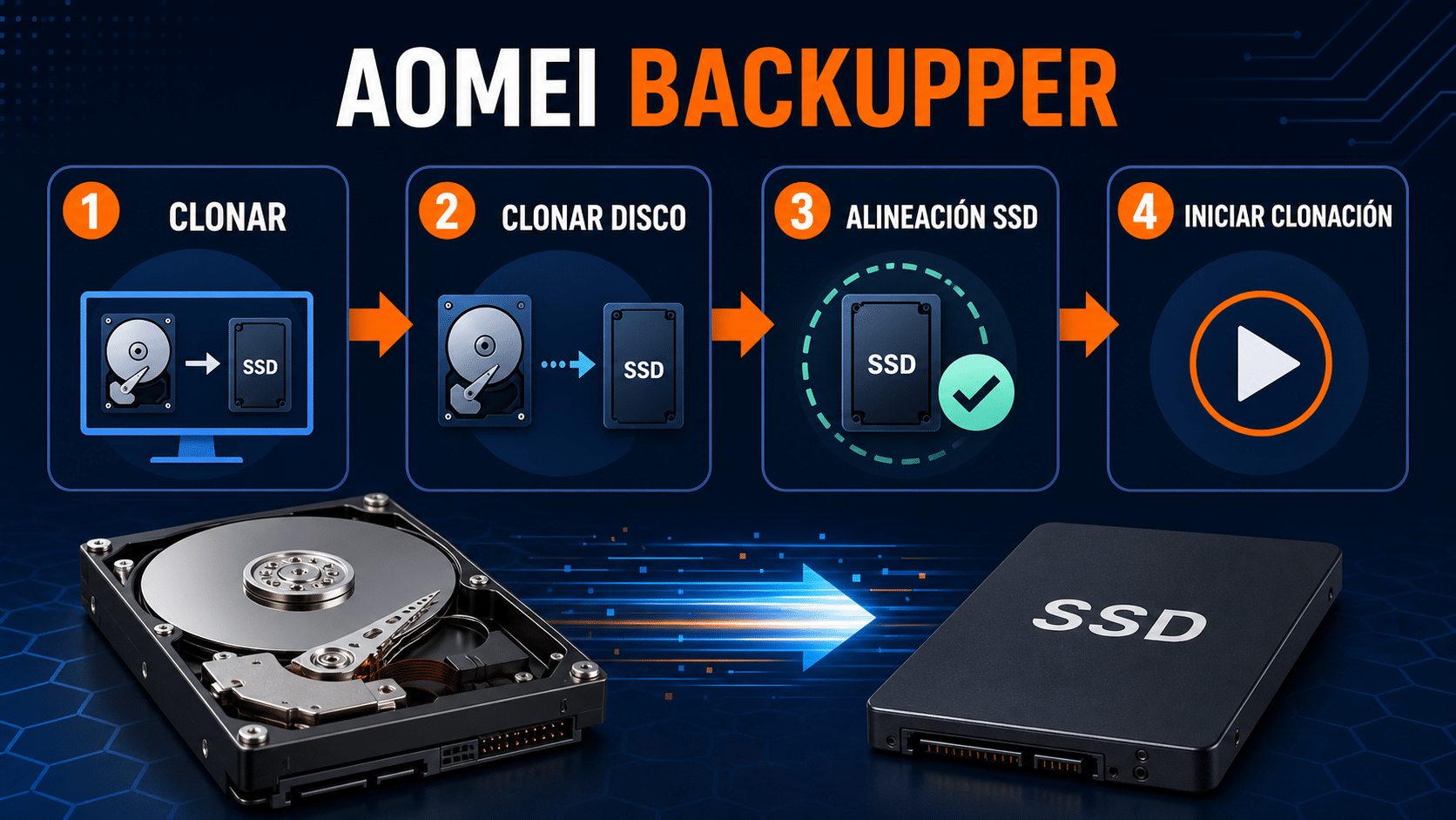 Pasos para clonar HDD a SSD con AOMEI Backupper