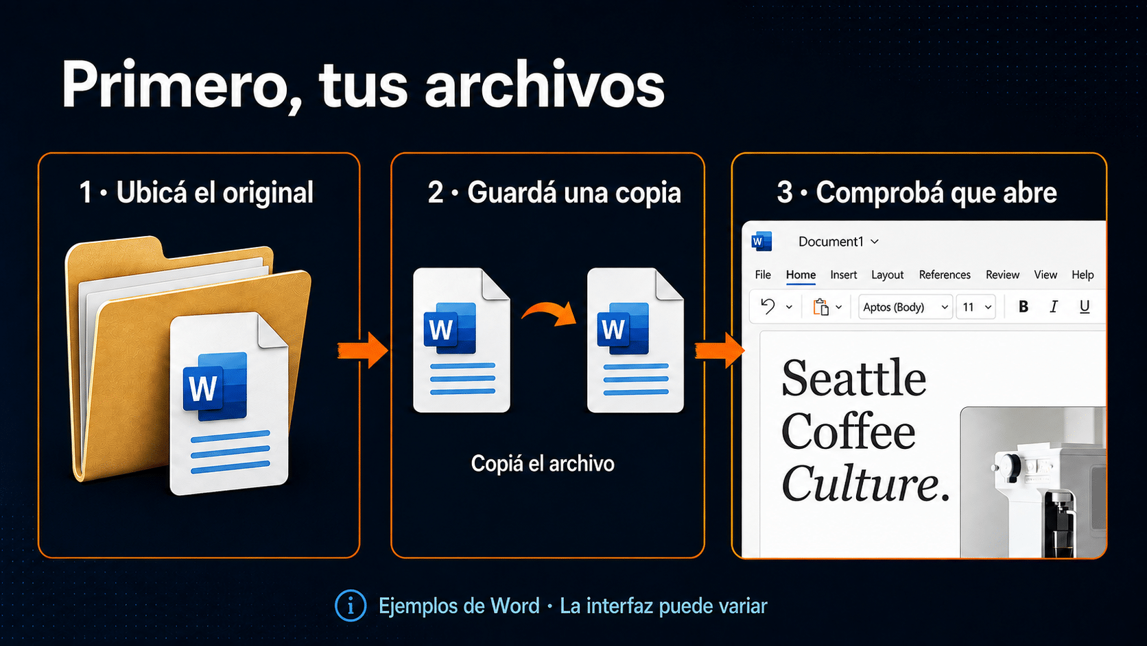 Ubicar el archivo original, guardar una copia y comprobar que abre antes de modificar Office