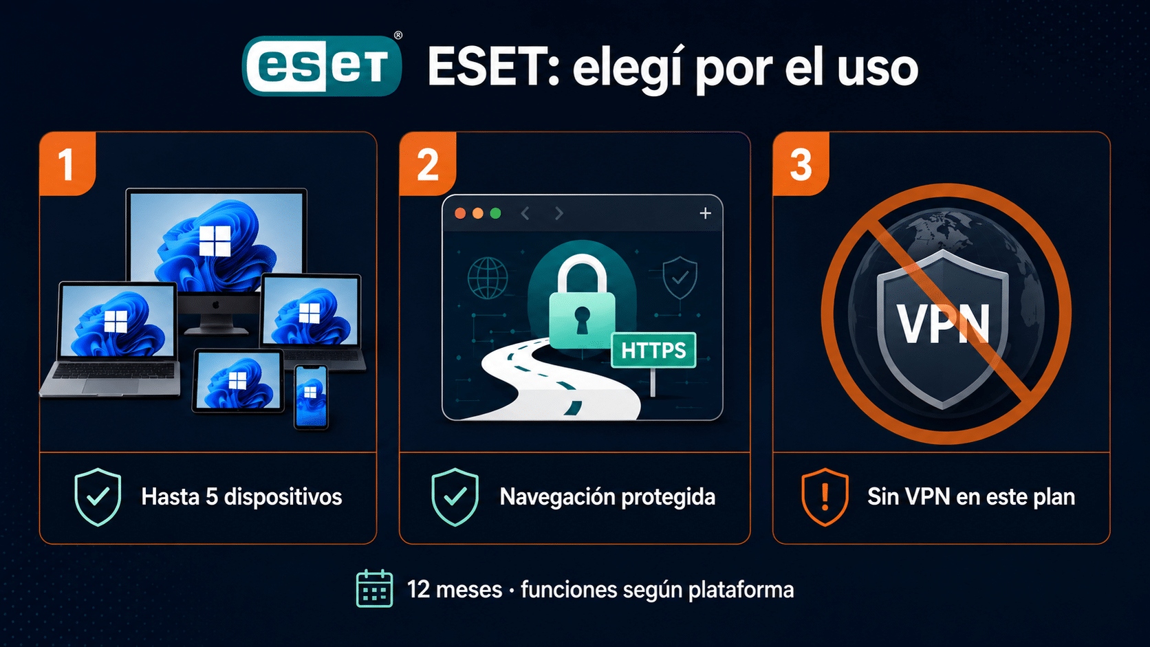 ESET Internet Security: navegación protegida para un hogar con varios equipos