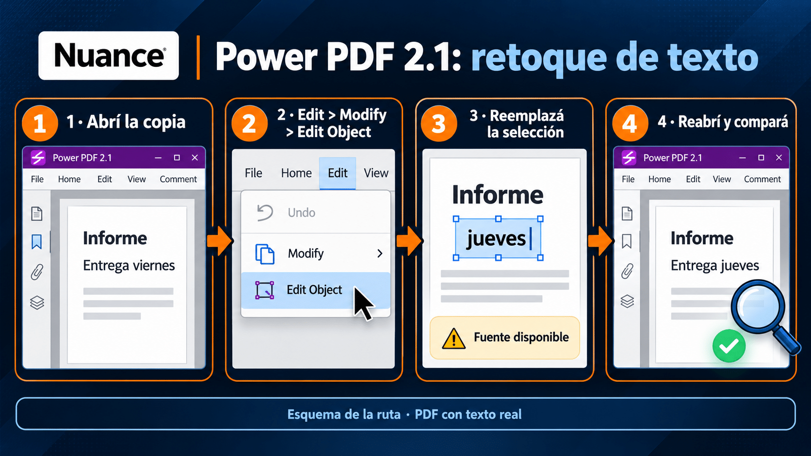 Power PDF 2.1 usa Edit Object para corregir texto en una copia del PDF