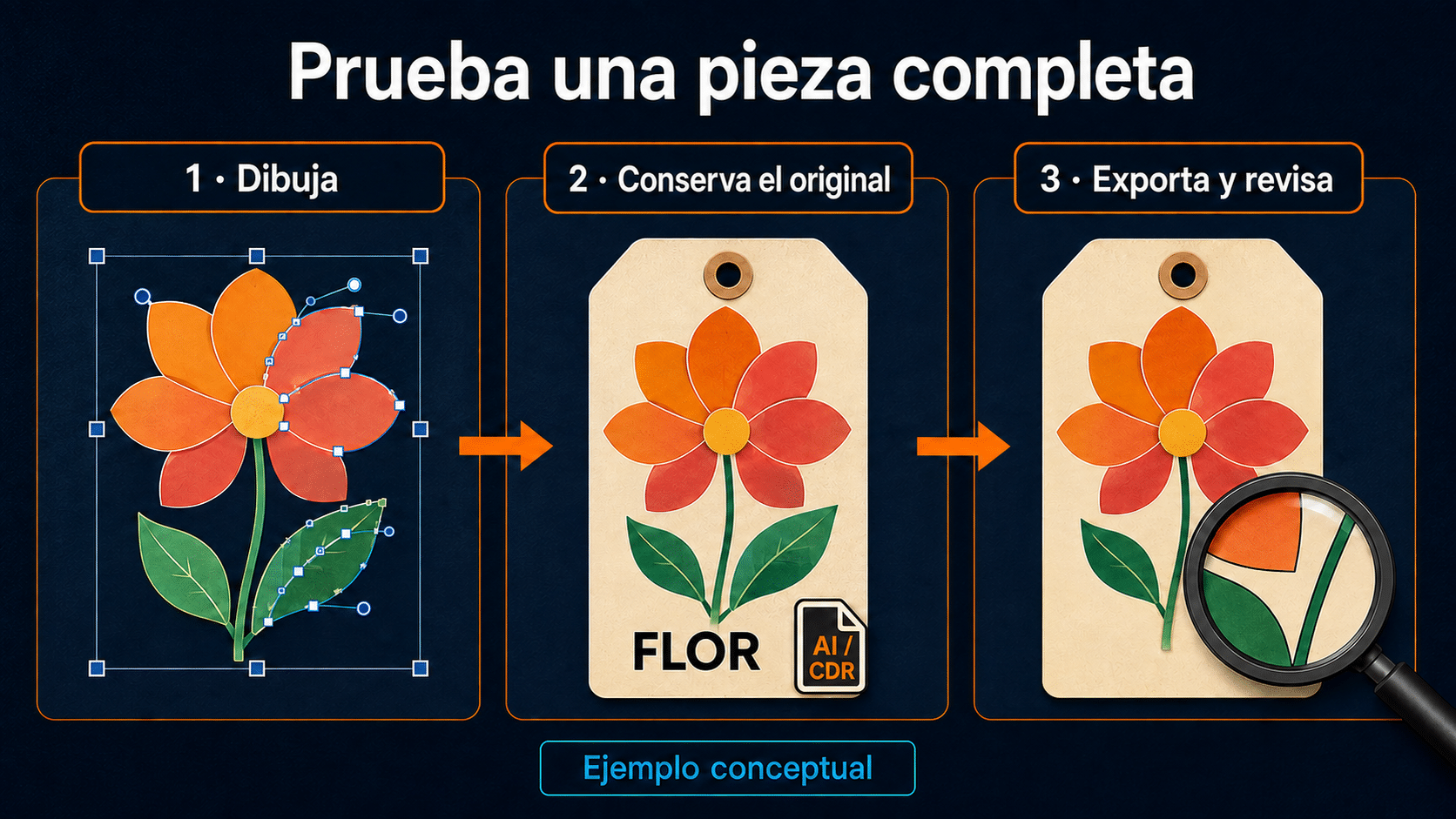 Ejercicio vectorial con formas y texto editable junto a una copia de entrega