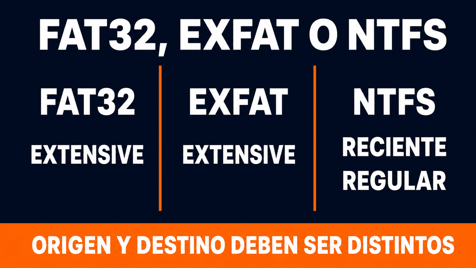 Comparación de modos para recuperar archivos de USB FAT32 exFAT y NTFS