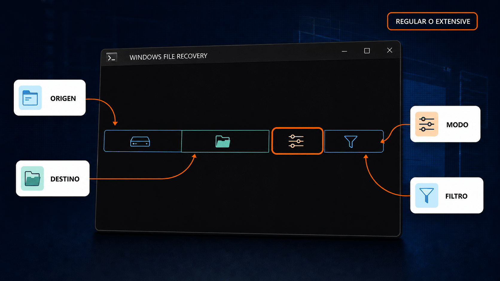 Flujo de Windows File Recovery con origen destino modo y filtro