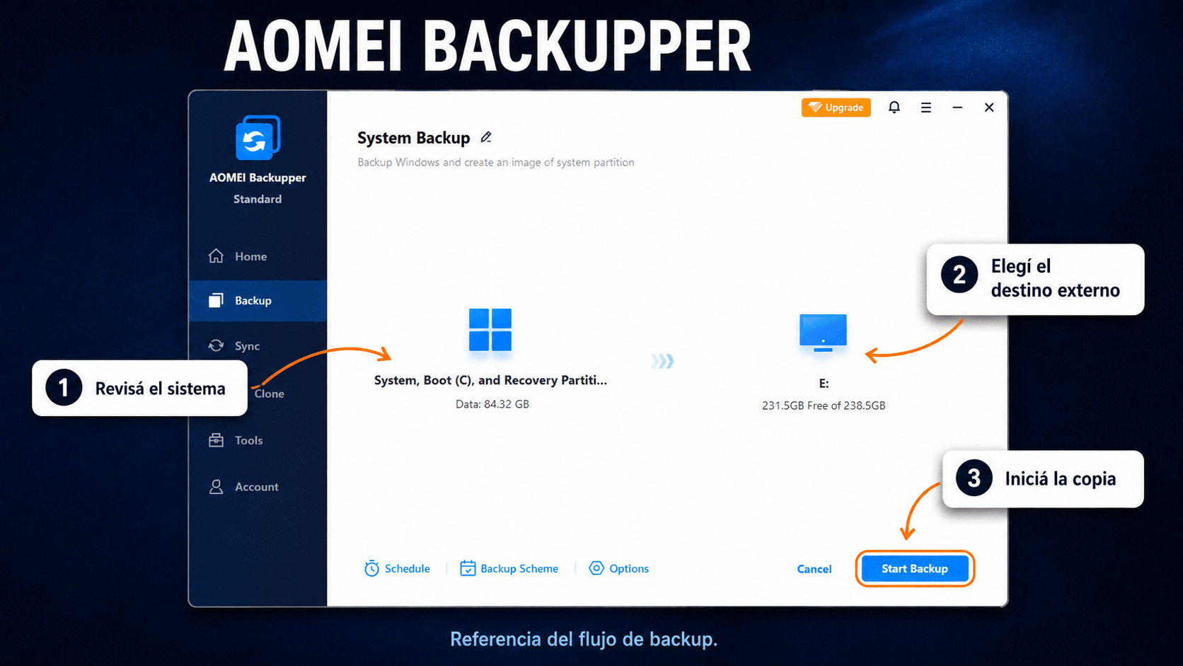 AOMEI Backupper: revisar sistema, destino y comienzo del backup