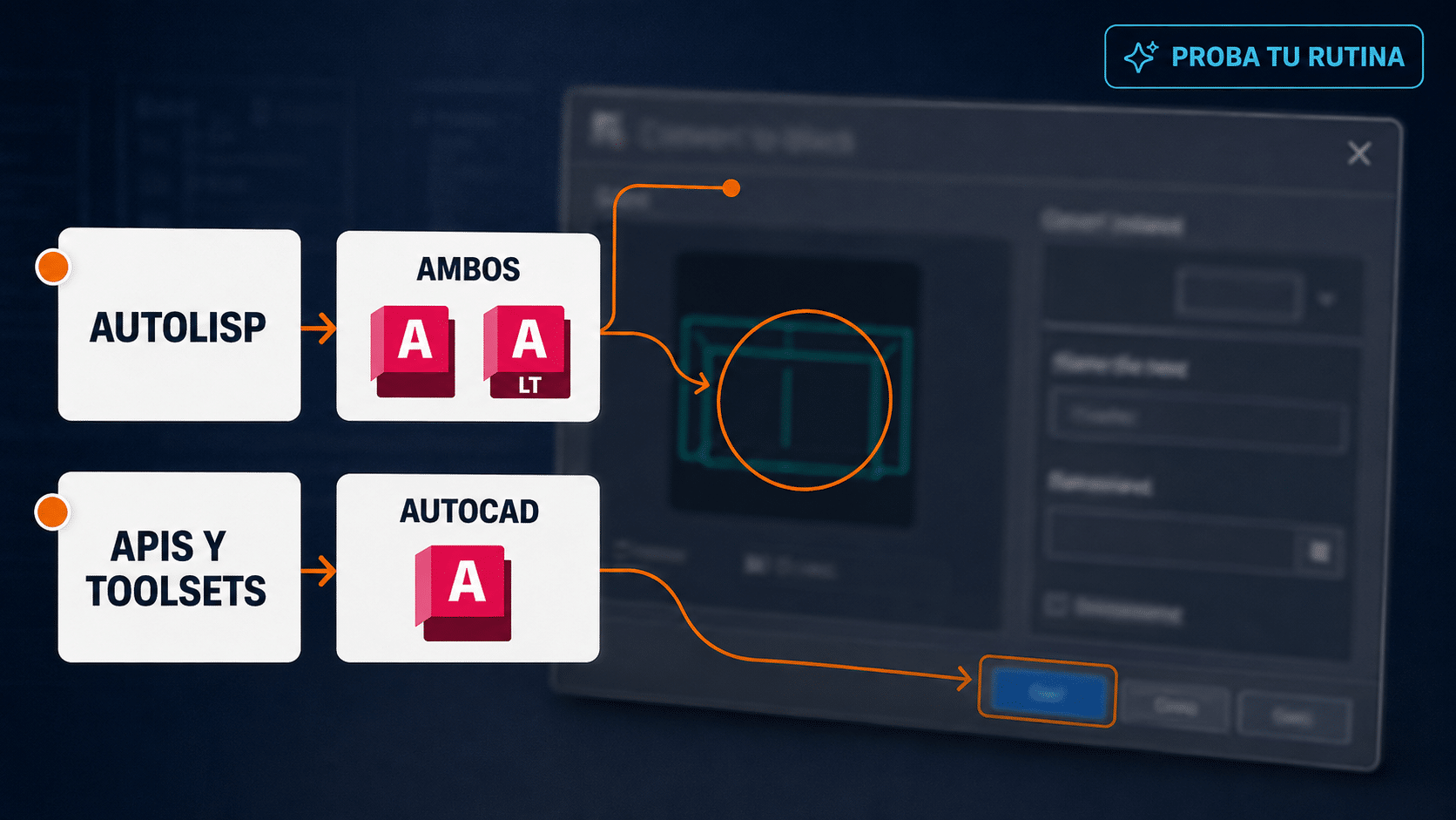 Matriz de automatización y toolsets en AutoCAD frente a AutoCAD LT