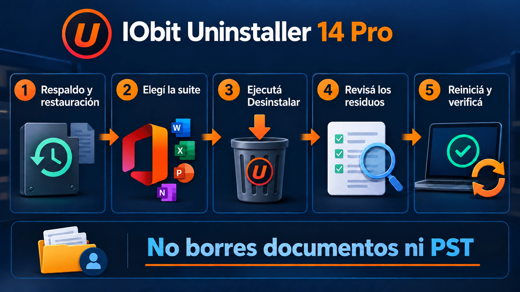 Cinco pasos para desinstalar Office con IObit Uninstaller 14 Pro
