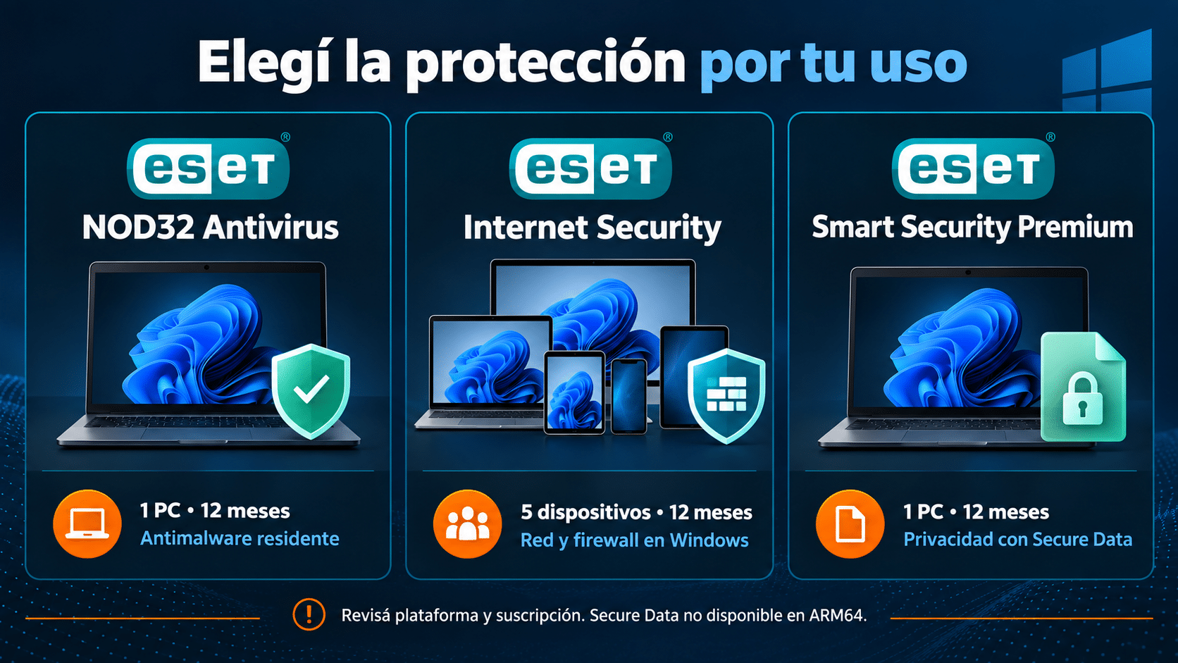 NOD32 para una PC, Internet Security para cinco dispositivos y Smart Security Premium para privacidad