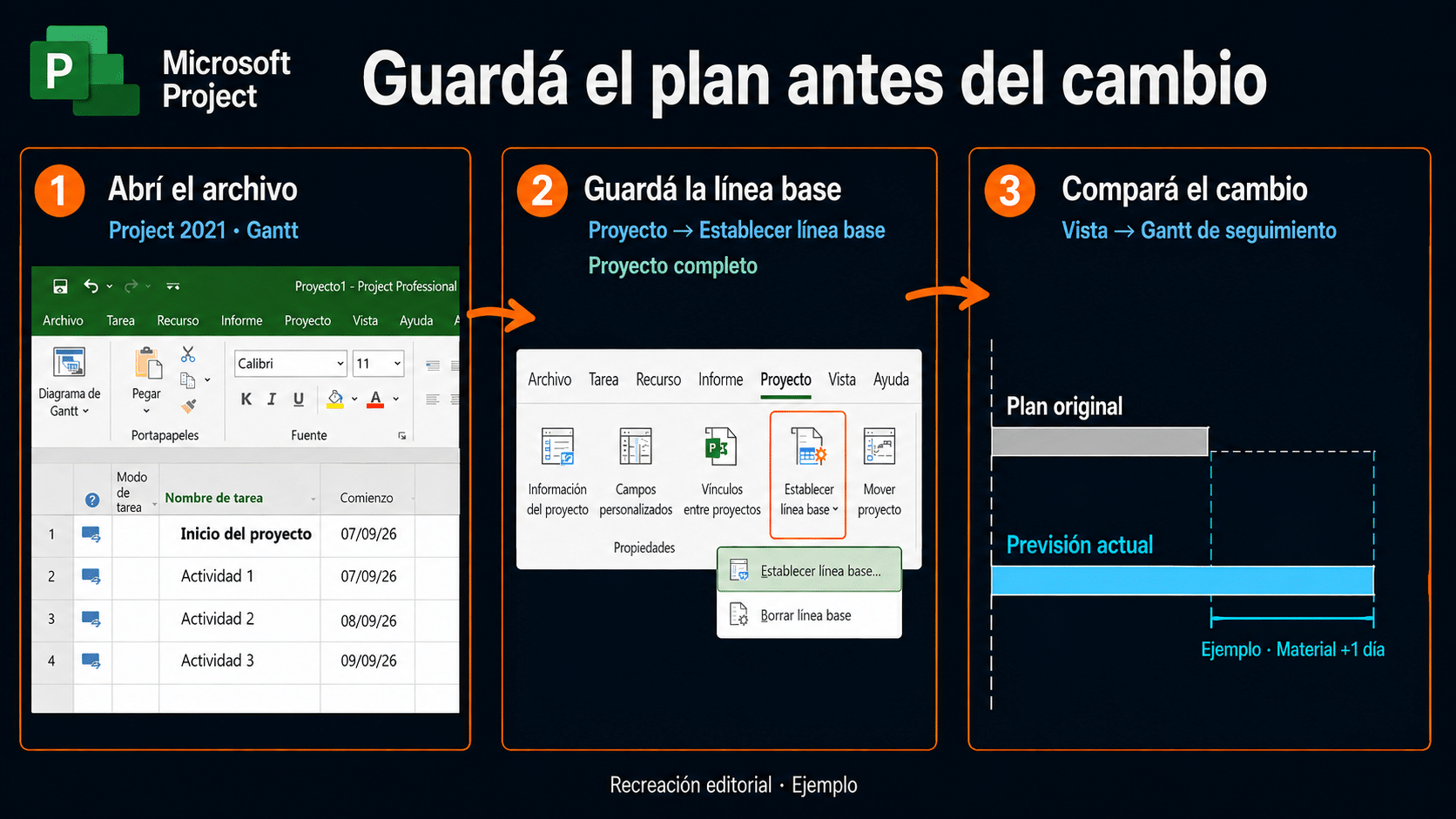 Secuencia de guardar línea base, cambiar duración y comparar el Gantt de seguimiento