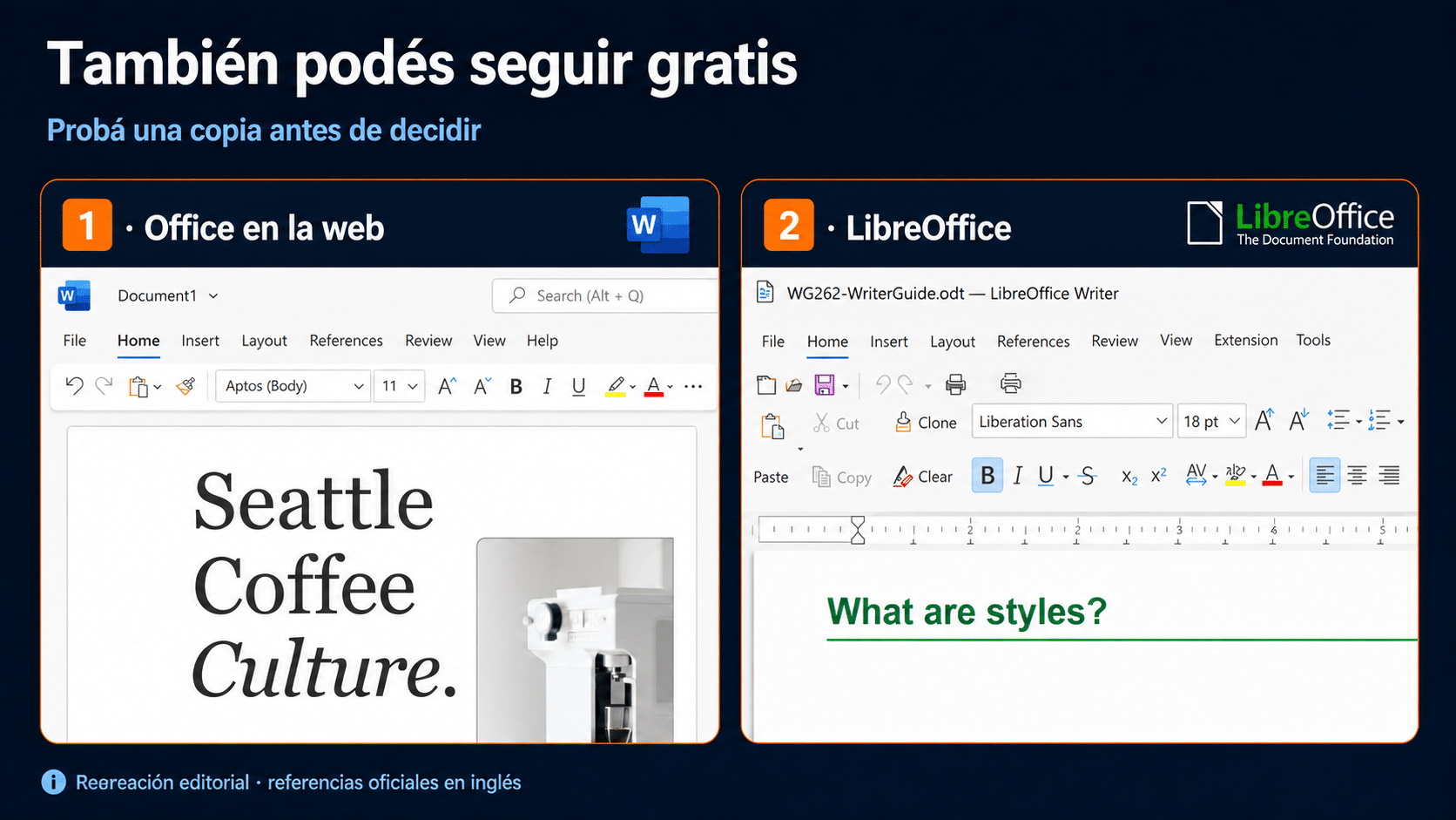 Office en la web y LibreOffice como alternativas gratuitas para probar documentos en la PC nueva
