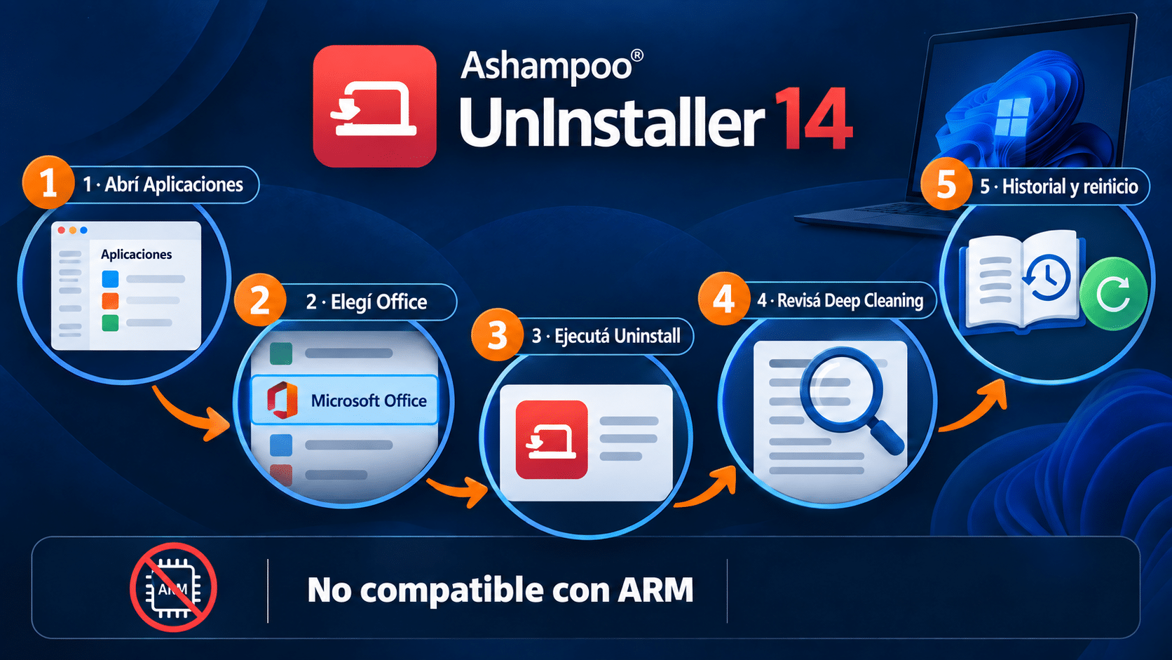 Cinco pasos para limpiar Office con Ashampoo UnInstaller 14