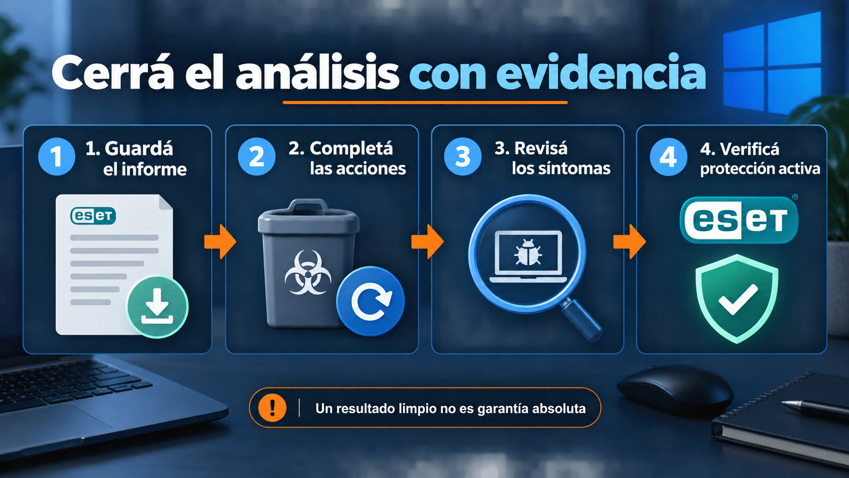 Cierre del análisis: informe guardado, acciones resueltas, síntomas revisados y protección residente activa